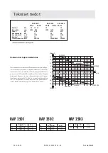 Preview for 30 page of Dustcontrol RAF 2501 Original Instructions Manual