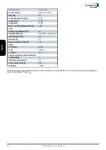 Предварительный просмотр 64 страницы Dustcontrol S 11000 EX Translation Of The Original Instructions