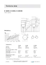 Preview for 14 page of Dustcontrol S 11000 Original Instructions Manual