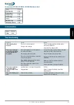 Preview for 15 page of Dustcontrol S 11000X Translation Of The Original Instructions