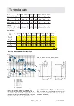 Предварительный просмотр 6 страницы Dustcontrol TPR 35 Original Instructions Manual