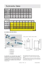 Предварительный просмотр 22 страницы Dustcontrol TPR 35 Original Instructions Manual