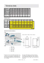 Preview for 48 page of Dustcontrol TPR 35 Original Instructions Manual