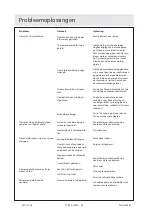 Preview for 44 page of Dustcontrol TPR 40 Original Instructions Manual