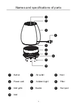 Предварительный просмотр 4 страницы Dustie DK2 Manual