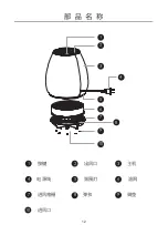 Предварительный просмотр 13 страницы Dustie DK2 Manual