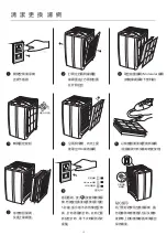 Preview for 14 page of Dustie Dustie DAC700 Operating Manual