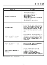 Preview for 15 page of Dustie Dustie DAC700 Operating Manual