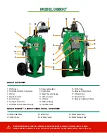 Preview for 12 page of DUSTLESS BLASTING DB500 MOBILE XL User Manual