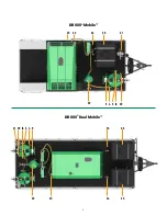 Preview for 13 page of DUSTLESS BLASTING DB500 MOBILE XL User Manual