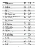 Preview for 16 page of DUSTLESS BLASTING DB500 MOBILE XL User Manual