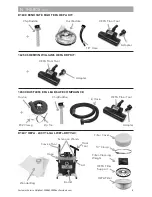 Предварительный просмотр 5 страницы Dustless DuctlessVac D1603 Owner'S Manual