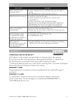 Preview for 11 page of Dustless DuctlessVac D1603 Owner'S Manual