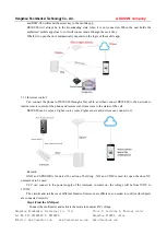 Preview for 12 page of Dusun DSW-080 User Manual