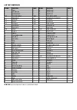 Preview for 11 page of Dutch originals K8.2D User Manual