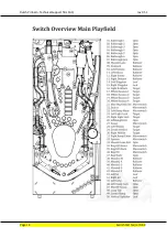 Предварительный просмотр 14 страницы Dutch Pinball DP-069 Technical Support