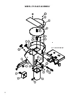 Предварительный просмотр 7 страницы Dutchess 270 Operator Instructions Manual