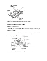 Предварительный просмотр 12 страницы DutchWest 2181 (Small) Service Manual