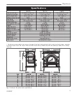 Preview for 3 page of DutchWest 2460CE Installation And Operating Manual