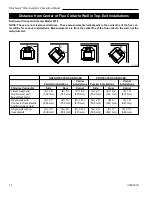 Предварительный просмотр 14 страницы DutchWest 2478 Homeowner'S Installation And Operating Manual