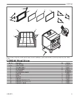 Предварительный просмотр 9 страницы DutchWest DutchWest CDW244 Owner'S Manual