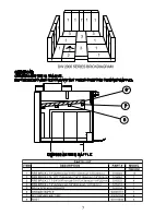 Предварительный просмотр 7 страницы DutchWest DW1000L02 Owner'S Manual