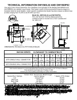 Предварительный просмотр 9 страницы DutchWest DW1000L02 Owner'S Manual