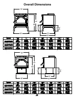 Предварительный просмотр 11 страницы DutchWest DW1000L02 Owner'S Manual