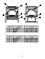 Предварительный просмотр 18 страницы DutchWest DW1000L02 Owner'S Manual