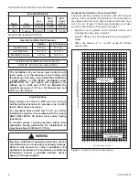 Предварительный просмотр 8 страницы DutchWest OXDV30NVSB Installation And Operating Instructions Manual