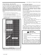 Предварительный просмотр 9 страницы DutchWest OXDV30NVSB Installation And Operating Instructions Manual