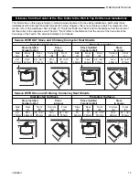 Preview for 15 page of DutchWest Seneca 2170 Homeowner'S Installation And Operating Manual