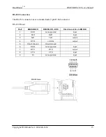 Предварительный просмотр 15 страницы Dutec BaudMaster BMUSB User Manual