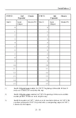 Предварительный просмотр 22 страницы Dutec I/O Plexer Repeater Manual