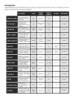 Preview for 19 page of DUTLESS BLASTING DB150 User Manual