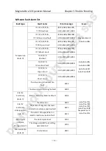 Preview for 36 page of DUTSCHER MagnetaPure 32 Operation Manual