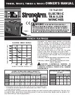 Dutton-Lainson Strongarm TW4000 Owner'S Manual preview