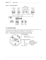 Preview for 12 page of Dutypoint EUHPC08045V User Manual