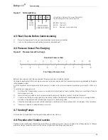 Предварительный просмотр 13 страницы Dutypoint ScubaTANK WX Operation And Maintenance Manual