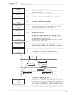 Предварительный просмотр 52 страницы Dutypoint ScubaTANK WX Operation And Maintenance Manual