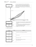 Предварительный просмотр 53 страницы Dutypoint ScubaTANK WX Operation And Maintenance Manual