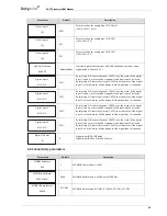 Предварительный просмотр 54 страницы Dutypoint ScubaTANK WX Operation And Maintenance Manual