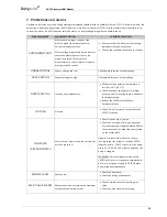 Предварительный просмотр 55 страницы Dutypoint ScubaTANK WX Operation And Maintenance Manual