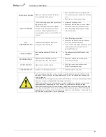 Предварительный просмотр 56 страницы Dutypoint ScubaTANK WX Operation And Maintenance Manual