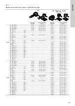 Предварительный просмотр 44 страницы Dutypoint VT Booster Set O & M Manual