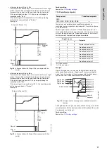 Предварительный просмотр 81 страницы Dutypoint VT Booster Set O & M Manual