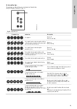 Предварительный просмотр 93 страницы Dutypoint VT Booster Set O & M Manual