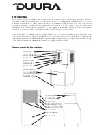 Preview for 6 page of DUURA DI452B Service, Installation, And Instruction Manual