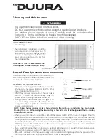 Предварительный просмотр 16 страницы DUURA DI452B Service, Installation, And Instruction Manual