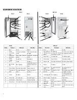 Preview for 6 page of DUURA DI50 Service, Installation, And Instruction Manual